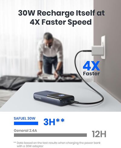 شاحن محمول SAFUEL، بنك طاقة سريع الشحن بقدرة 20000 مللي أمبير في الساعة 30 وات PD QC، حزمة بطارية USB C مزدوجة داخل وخارج لهاتف iPhone 14 13 12 11 X 8 Pro Max Mini MacBook iPad Samsung S22 S21 Google LG Tablet، إلخ. in Kuwait