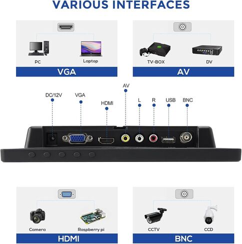 OSCY 7 Inch Small Monitor Mini HDMI Monitor 1024x600 Support HDMI VGA AV BNC Inputs, Built in Dual Speaker and Remote Contro, Tiny for PC/Mac/TV/Raspi/Camera/Gaming/CCTV in Kuwait