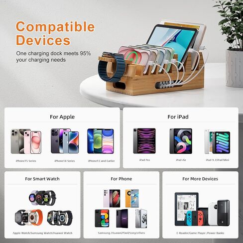 شاحن حائط USB مع 5 منافذ لأجهزة متعددة، شاحن حائط USB متعدد الاستخدامات بقدرة 40 وات 8 أمبير متوافق مع الأجهزة اللوحية والهاتف ومنتجات الأجهزة المحمولة وهواتف Android وجميع أجهزة منافذ USB in Kuwait