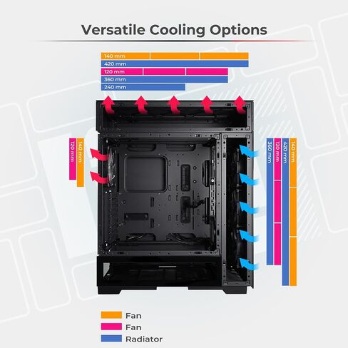 InWin ModFree Deluxe, E-ATX, Full Tower Case, High Airflow, Support 120mm or 140 Fan and up to 420mm AIO, Modular Design for expandability, Tempered Glass Side Panel, Black Color in Saudi Arabia