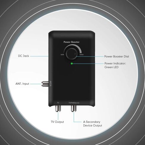 مكبر هوائي معزز ذكي اتش دي من أنتوب، معزز إشارة HDTV عالي الدقة، مكبر صوت مع مخرج مزدوج للأجهزة التليفزيونية والثانية، يعزز استقبال VHF/UHF/FM، متوافق مع جميع العلامات التجارية الهوائية، SBS-602B in Saudi Arabia