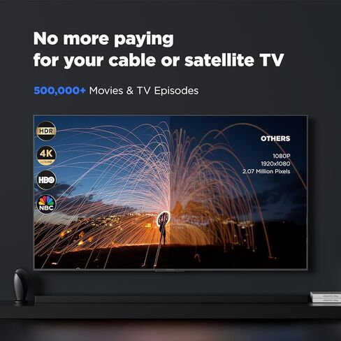 هوائي تلفزيون معزز للإشارة 2023 مع نطاق تغطية يزيد عن 530 ميلًا يدعم 4K 8K 1080p للتلفزيون الذكي عالي الدقة وأجهزة التلفزيون القديمة، معزز الإشارة الداخلية، كابل HDTV بطول 18 قدمًا in Kuwait