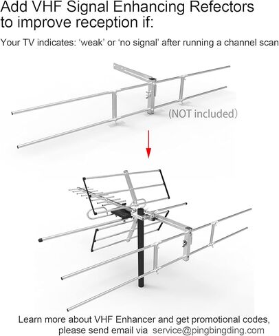 PIBIDI Outdoor Digital Amplified Yagi HDTV Antenna, Built-in High Gain and Low Noise Amplifier, 40FT RG6 Coaxial Cable, 120 Miles Range with UHF and VHF Signal in Kuwait