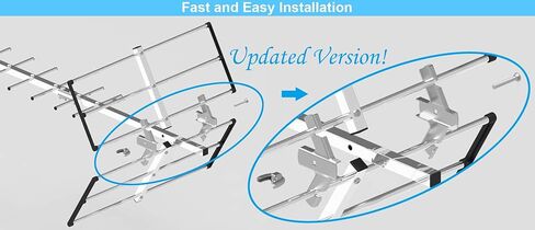 PIBIDI Outdoor Digital Amplified Yagi HDTV Antenna, Built-in High Gain and Low Noise Amplifier, 40FT RG6 Coaxial Cable, 120 Miles Range with UHF and VHF Signal in Kuwait