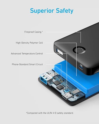 Anker Power Bank, 10,000mAh Portable Charger (PowerCore PIQ), High-Capacity Battery Pack for iPhone 15/15 Plus/15 Pro/15 Pro Max/14/14 Pro/Samsung/Pixel/LG (Cable and Charger Not Included)(Black) in Saudi Arabia