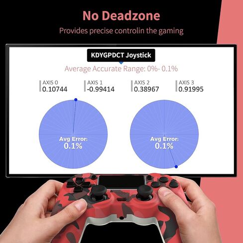 KDYGPDCT 2 Pack Wireless Controller for PS4/Pro/PS3,Wireless Remote Gamepad with 1000mAh Battery | Double Shock | Audio | 6-Axis Motion Sensor | Share Button (Red + Blue) in Saudi Arabia