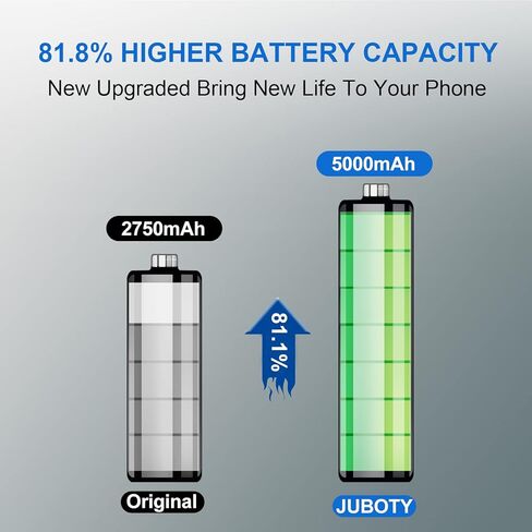 بطارية JUBOTY بقدرة 5000 مللي أمبير في الساعة لهاتف iPhone 6s Plus، بطارية ليثيوم بوليمر داخلية جديدة مطورة 0 دورات عالية السعة لاستبدال بطارية iPhone 6s Plus موديل A1634 A1687 A1699 مع مجموعة أدوات إصلاح احترافية in Kuwait