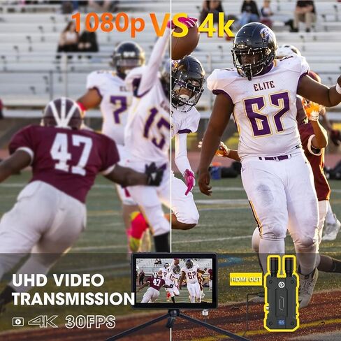 نظام نقل الفيديو اللاسلكي Hollyland Mars 4K | تدفق HDMI/SDI | نطاق يصل إلى 450 قدمًا، زمن الوصول 66 مللي ثانية، 4Kp30، 1080p60 بث مباشر | يتضمن كابلين USB-C بطول 3 أقدام وربطات كابل SolidSignal in Kuwait