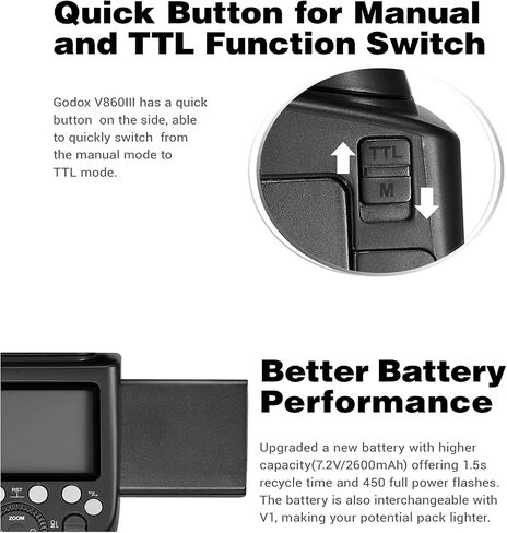 Godox V850III Camera Flash 2.4G 1/8000s HSS, Speedlight 1.5s Recycle time | 2600mAh Li-ion Battery, for DSLR Cameras Photography in Saudi Arabia