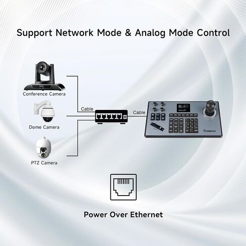 Tenveo PTZ كاميرا عصا التحكم تحكم شاشة LCD معاينة 4D عصا التحكم لوحة المفاتيح دعم NDI PoE Onvif Visca عبر IP RS422 RS485 RS232 Pelco-D/P للكنيسة/الحدث/OBS/Vmix/البث المباشر in Saudi Arabia