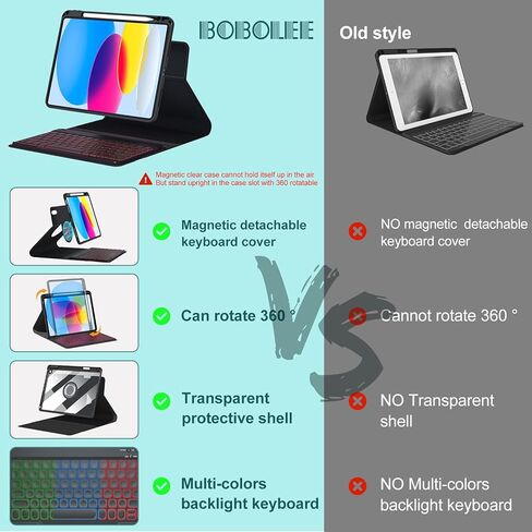 حافظة BOBOLEE iPad الجيل العاشر مع لوحة مفاتيح (10.9 بوصة 2022)، لوحة مفاتيح لاسلكية بإضاءة خلفية قابلة للفصل 7 ألوان، غطاء نحيف قابل للدوران 360 درجة مع حامل قلم مدمج، حافظات طاولة لجهاز iPad 10th 10.9 بوصة in Kuwait