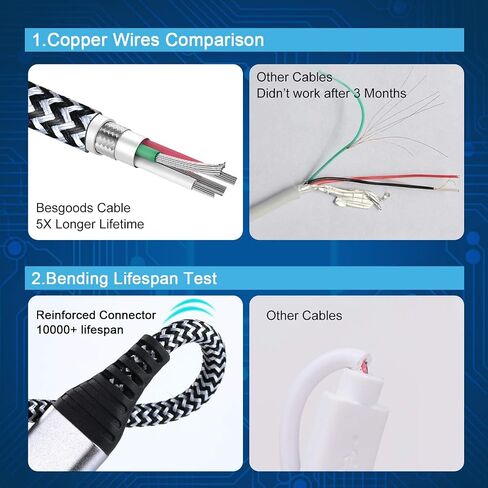 Besgoods 4-Pack 10ft USB Type C Cable, Long USB C Cable Fast Charging Type C Charger Braided Cable Compatible with Samsung Galaxy Note 8 9 S8 S9 S10, LG V30 V20 G5 G6, Google Pixel and More in Kuwait