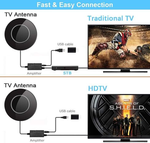 600 Miles Range TV Antenna Free Channels, HDTV Digital Antenna Amplifier, Ultra HD 4K HDR 1080P Powerful TV Signal Booster for Smart TV/Old TV 32FT Cable Indoor (Adapter Included) in Kuwait