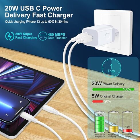 محول USB C، محول قابس أوروبي، 2 حزمة سريعة 20 وات محول طاقة للسفر الأوروبي من النوع C لشواحن الحائط iPhone 17 16 15 14 13 12 11 Pro Max XR XS X 8، Samsung Galaxy S25 A17، iPad، Google Pixel in Kuwait