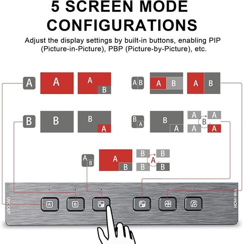 جوي يوزدنج تسجيل فيديو HDMI مزدوج، تسجيل فيديو وصوت عالي الأداء بتقنية FHD عالية الدقة in Kuwait