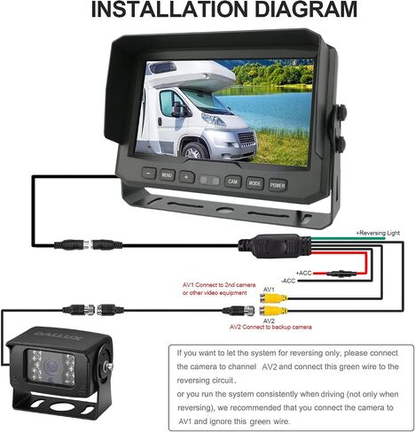 Bus Truck Vehicle Backup Cameras Wide View Angle cab cam Rearview Reverse Waterproof Night Vision 4 PIN Cam for Travel Trailer/Pickup/Van/RV Camper/Motor Home (12V,package not include extension cable) in Kuwait