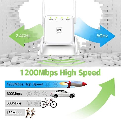موسع نطاق واي فاي 1203MM02 in Kuwait
