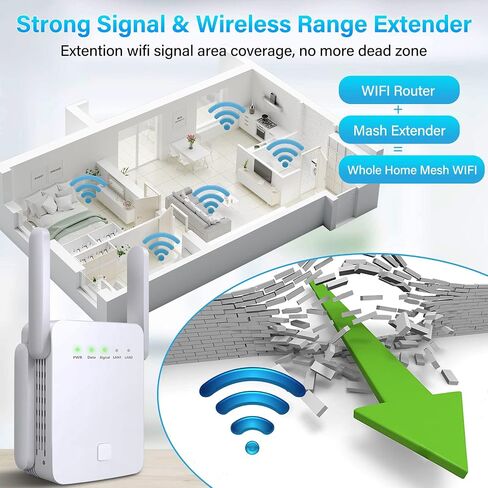 2023 New WiFi Extender Signal Booster for Home 1200Mbps Dual Band 2.4/5G Wireless WiFi Repeater Signal Amplifier with Ethernet Port, 4 Antennas 360° Full Coverage WPS WiFi Strong Signal in Saudi Arabia