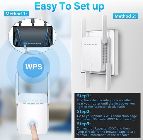 2023 New WiFi Extender Signal Booster for Home 1200Mbps Dual Band 2.4/5G Wireless WiFi Repeater Signal Amplifier with Ethernet Port, 4 Antennas 360° Full Coverage WPS WiFi Strong Signal in Saudi Arabia