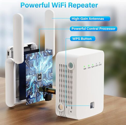 2023 New WiFi Extender Signal Booster for Home 1200Mbps Dual Band 2.4/5G Wireless WiFi Repeater Signal Amplifier with Ethernet Port, 4 Antennas 360° Full Coverage WPS WiFi Strong Signal in Saudi Arabia