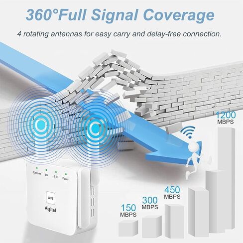 أحدث موسع واي فاي لعام 2023، مكرر واي فاي بسرعة 1200 ميجا بت في الثانية، معزز واي فاي صغير، معزز إنترنت ثنائي النطاق مع منفذ إيثرنت، إعداد سريع لزر WPS، معزز إشارة لاسلكية منزلية يغطي مساحة تصل إلى 3000 قدم مربع in Kuwait