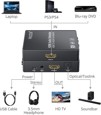 مستخرج صوت PROZOR HDMI مع التحكم في مستوى الصوت 4K، HDMI إلى Spdif بصري Toslink + R/L(RCA) + 3.5 ملم صوت ستيريو يدعم 4K 3D 1080P in Kuwait