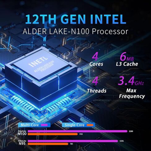 MOREFINE M6S Mini PC, Intel Alder Lake N100 (up to 3.4GHz) Mini Computer Windows 11 Pro, 12GB LPDDR5 RAM 512GB 2242 NVMe SSD, Micro PC Support Dual Display/WiFi/BT/TF SD/Type-C Charging in Kuwait