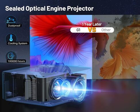 جهاز عرض GooDee مدعوم بدقة 4K، جهاز عرض خارجي مزود بواي فاي وبلوتوث، جهاز عرض تلفزيون Android مع تركيز تلقائي ومحرك بصري مغلق بالكامل للأفلام، Netflix/Prime Video مدمج، أكثر من 8000 تطبيق in Kuwait