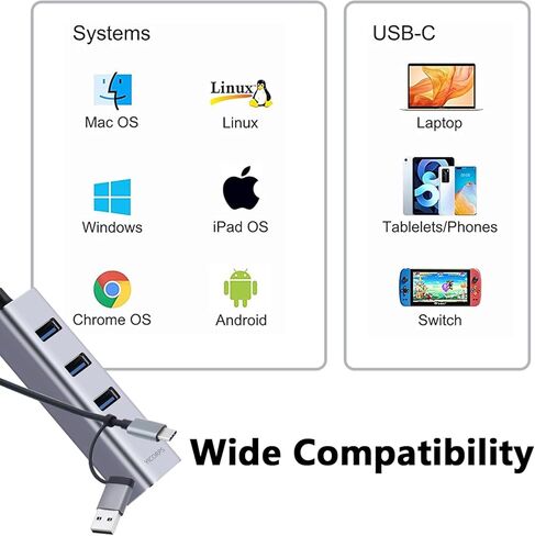 USB C to Ethernet Adapter YICORPS 3 Port USB 3.0 Expander Hub to RJ45 LAN with Gigabit Ethernet LAN Adapter for MacBook/Windows 10/8.1/Surface Pro/Chromebook/Linux and More Laptop in Saudi Arabia