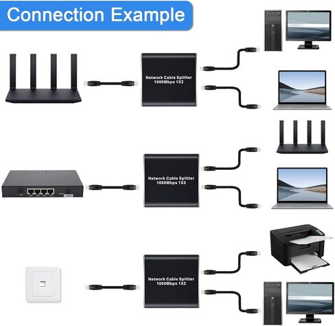 RJ45 Ethernet Splitter, Tendak 1000Mbps Ethernet Splitter 1 to 2 High Speed, Internet Splitter with USB Power Cable, Network Splitter for Cat5/Cat5e/Cat6/Cat7, 2 Devices Simultaneous Networking in Saudi Arabia