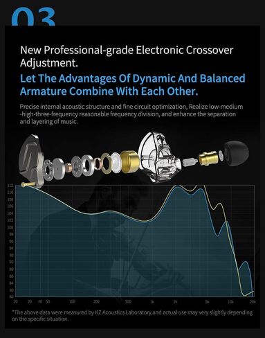 KZ ZSN PRO X Hybrid Banlance Armature with Dynamic in-Ear Earphone ERJIGO ZSNPROX 1BA+1DD HiFi Headset ZSNPRO X erabuds (with Mic, Black) in Kuwait