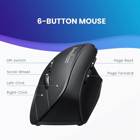 Perixx PERIMICE-515II Wired Ergonomic Vertical Mouse - 1000/1600 DPI - Right Handed Natural Ergonomic Vertical Design in Saudi Arabia