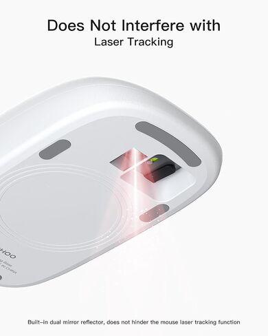 زيهو ملحقات ماوس ماجيك، قاعدة شحن مريحة للماوس السحري 2 【تتضمن حافظة تخزين】غطاء علبة شحن لاسلكي سريع لقبضة مريحة، زيادة الراحة والتحكم الكامل - ابيض in Kuwait