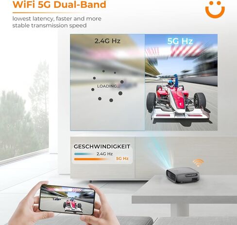 جهاز عرض 4K مع 5G WiFi وBluetooth 5.2، YABER 19000L FHD أصلي 1080P جهاز عرض محمول خارجي دعم 4K، 4P/4D Keystone&Zoom، جهاز عرض أفلام المسرح المنزلي لنظام iOS/Android/PC/TV Stick/HDMI/USB in Kuwait