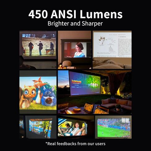 Projector with WiFi and Bluetooth, ASAKUKI Native 1080P 4K Support 450 ANSI Outdoor Movie Proyector, Indoor Home Theater w/ Portable Bag, Compatible w/ Sticks/Phone/iphone/Laptop in Kuwait