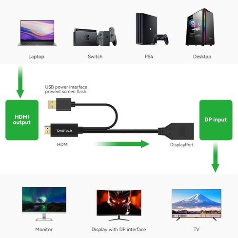 محول ELUTENG HDMI إلى DisplayPort 4K@60 هرتز HDMI ذكر إلى DP أنثى محول كابل 3 في 1 مع طاقة USB A متوافقة مع الكمبيوتر والشاشة وPS4 وXbox in Kuwait