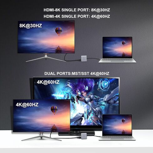 UAYXILI USB C إلى محول HDMI مزدوج 8K مقسم شاشات متعددة، MST HDMI HUB 8K، منفذ واحد 8K 30 هرتز أو 4K 60 هرتز، منافذ مزدوجة 4K 60 هرتز، محول مقسم HDMI مزدوج لأجهزة MacBook، Dell، LG، HP، Surface in Kuwait