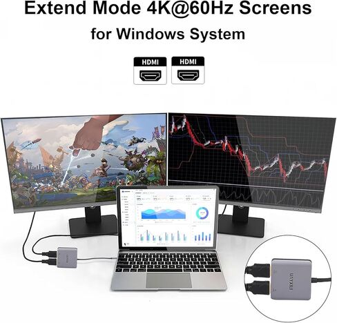 UAYXILI USB C إلى محول HDMI مزدوج 8K مقسم شاشات متعددة، MST HDMI HUB 8K، منفذ واحد 8K 30 هرتز أو 4K 60 هرتز، منافذ مزدوجة 4K 60 هرتز، محول مقسم HDMI مزدوج لأجهزة MacBook، Dell، LG، HP، Surface in Kuwait