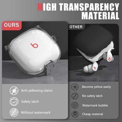 [Safety Lock] Beats Fit Pro Case Cover,3 in 1 Cleaner Kit for Apple Beats Fit Pro 2021,Beats Fit Pro Accessories with Anti-Lost Keychain/Silicone Wrist Strap(Clear Black) in Kuwait