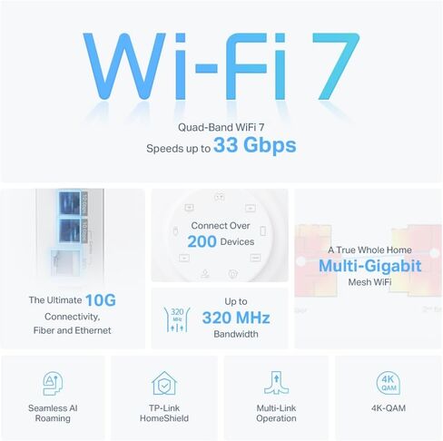 نظام شبكة TP-Link رباعي الموجات WiFi 7 BE33000 للمنزل بالكامل (Deco BE95) | 16- البث | 2 × 10 جيجا + 2 × 2.5 جيجا منافذ توصيل سلكية، 12 × هوائيات عالية الكسب | VPN، AI-Roaming، 4×4 MU-MIMO، HomeShield (حزمة واحدة) in Kuwait