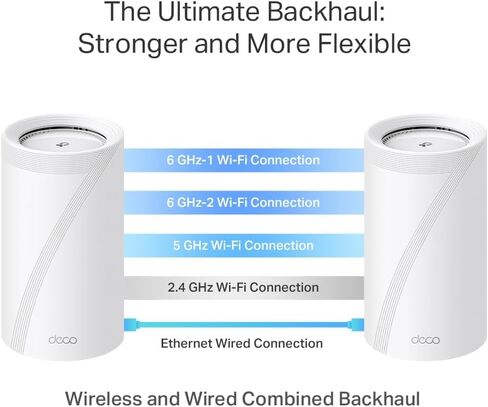 نظام شبكة TP-Link رباعي الموجات WiFi 7 BE33000 للمنزل بالكامل (Deco BE95) | 16- البث | 2 × 10 جيجا + 2 × 2.5 جيجا منافذ توصيل سلكية، 12 × هوائيات عالية الكسب | VPN، AI-Roaming، 4×4 MU-MIMO، HomeShield (حزمة واحدة) in Kuwait