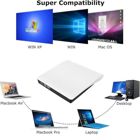 Portable Ultra-Thin External CD Drives DVD Player USB3.0/USB-C 2 in 1 External DVD Recorder CD-ROM Player for Windows iOS etc (Black [USB3.0 + USB-C Converter]) in Kuwait