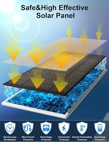 شاحن لوحة شمسية لكاميرا جوجل نيست الخارجية والداخلية (اصدار البطارية)، لوحة شمسية 5 فولت 5 واط مع كيبل شحن سريع 13.1 قدم، طاقة شمسية مقاومة للماء IP65 لجوجل نيست in Kuwait