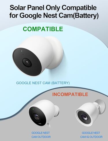 شاحن لوحة شمسية لكاميرا جوجل نيست الخارجية والداخلية (اصدار البطارية)، لوحة شمسية 5 فولت 5 واط مع كيبل شحن سريع 13.1 قدم، طاقة شمسية مقاومة للماء IP65 لجوجل نيست in Kuwait