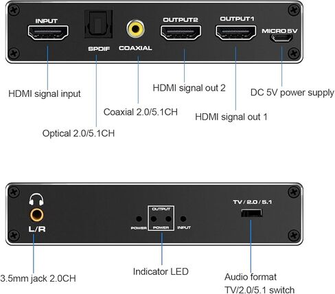 موزع الصوت اتش دي ام اي من نيوكير، 4k@60Hz 1 في 2 مخرج مع وصلة توسل بصرية SPDIF + محوري + 3.5 مم صوت للشاشات المزدوجة أو المرآة فقط، يعمل على تبخير التحسين التلقائي HDCP2.3، HDMI2.0b in Kuwait