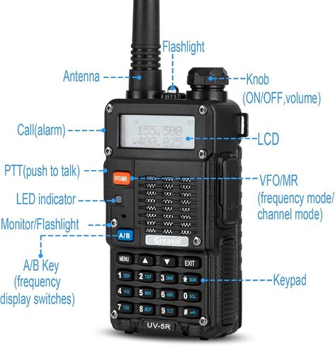 Ham Radio Walkie Talkie (UV-5R) UHF VHF Dual Band 2-Way Radio with Rechargeable Li-ion Battery Handheld Walkie Talkies Complete Set with Earpiece and Programming Cable (2 Pack) in Saudi Arabia