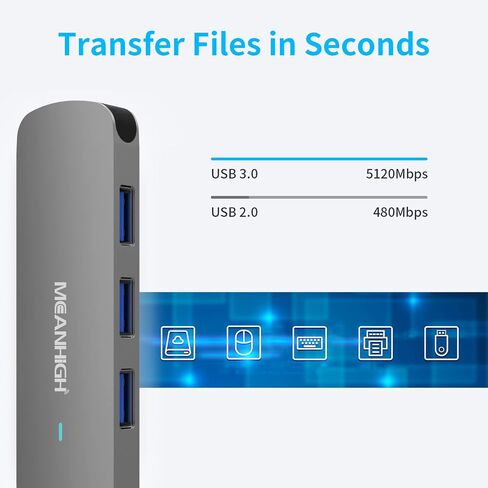 محور USB C متوسط ​​4 منافذ USB 3.0 لأجهزة الكمبيوتر المحمول USB 2.0 منفذ موسع متعدد الفاصل للكمبيوتر نوع C دونجل لأجهزة MacBook Mac Air iPad PC Flash Drive Mobile HDD in Kuwait