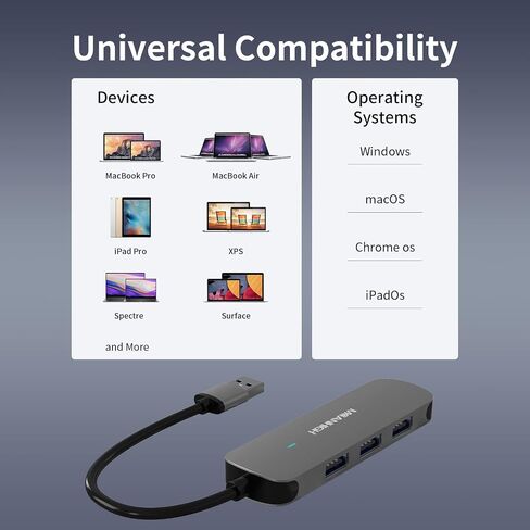محور USB C متوسط ​​4 منافذ USB 3.0 لأجهزة الكمبيوتر المحمول USB 2.0 منفذ موسع متعدد الفاصل للكمبيوتر نوع C دونجل لأجهزة MacBook Mac Air iPad PC Flash Drive Mobile HDD in Kuwait