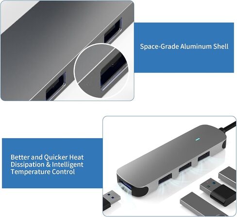 محور USB C متوسط ​​4 منافذ USB 3.0 لأجهزة الكمبيوتر المحمول USB 2.0 منفذ موسع متعدد الفاصل للكمبيوتر نوع C دونجل لأجهزة MacBook Mac Air iPad PC Flash Drive Mobile HDD in Kuwait