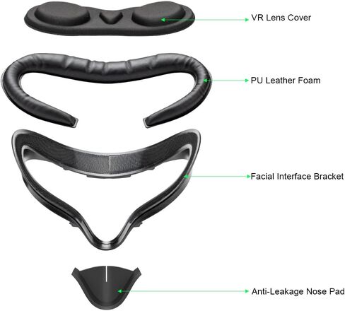 ام في اي او اي اي وسادة وجه من الجلد الصناعي خفيفة الوزن وقابلة للغسل ومضادة للتسرب ومضادة للتسرب مناسبة لميتا/اوكولوس كويست 2 (لون اسود) in Kuwait